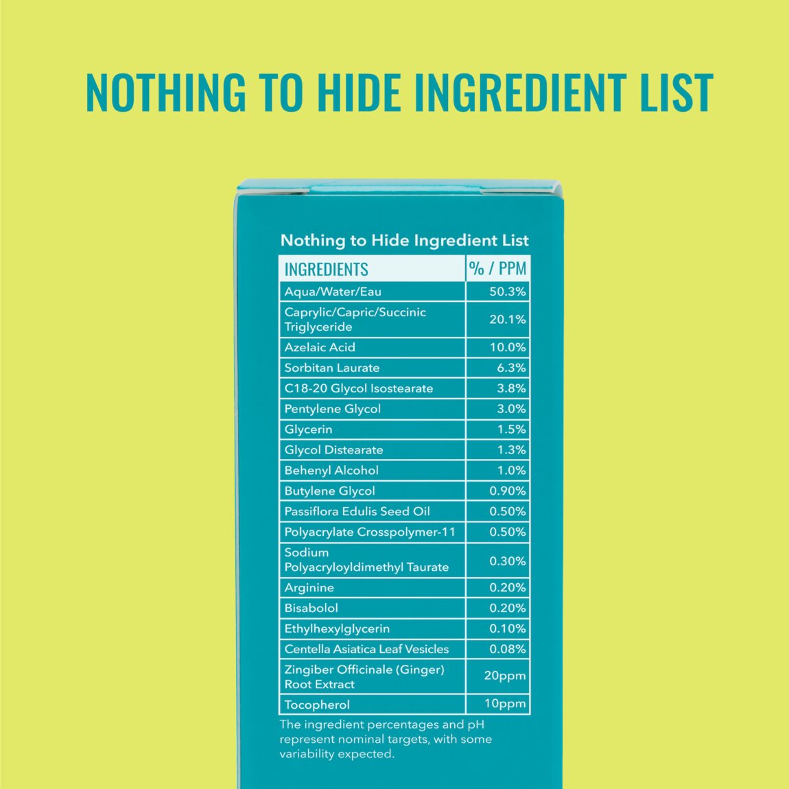 10% Azelaic Acid Treatment R3