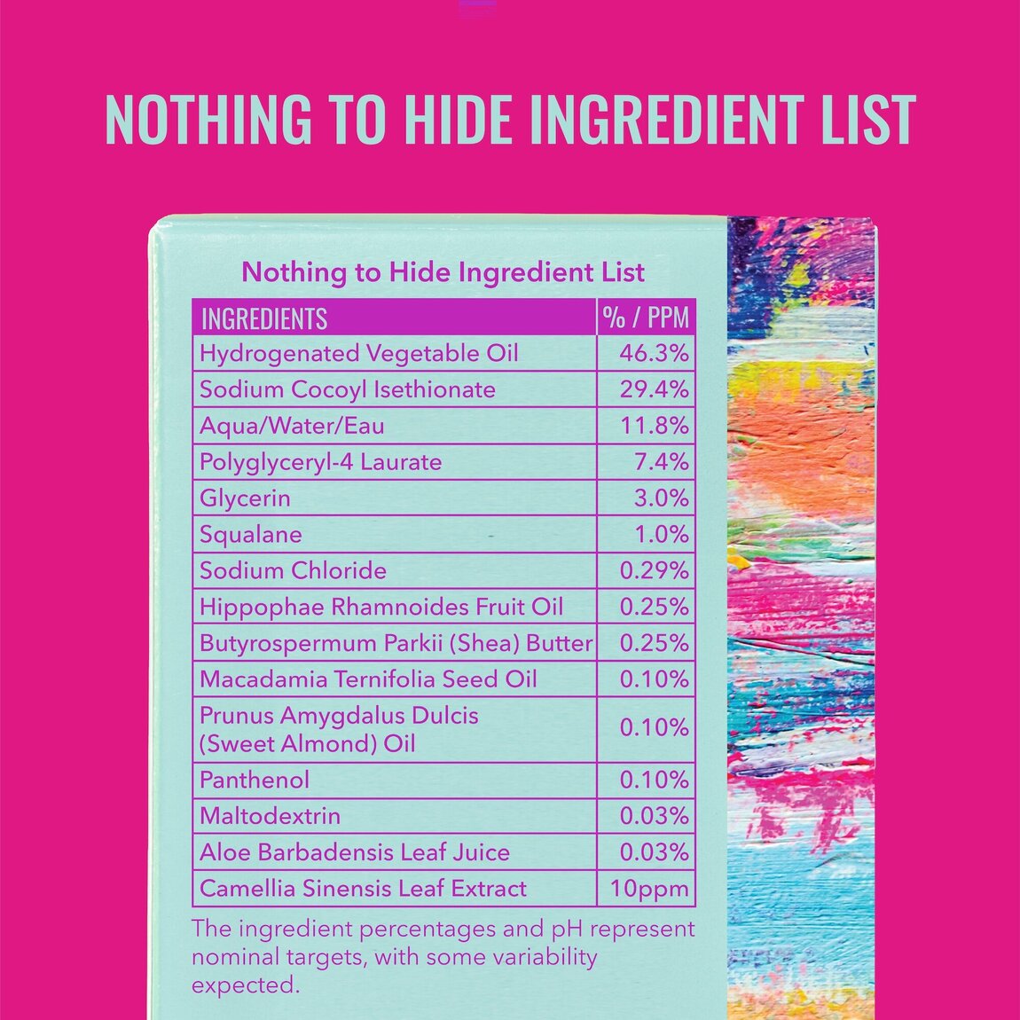 Hydrate & Cleanse Bar Y1