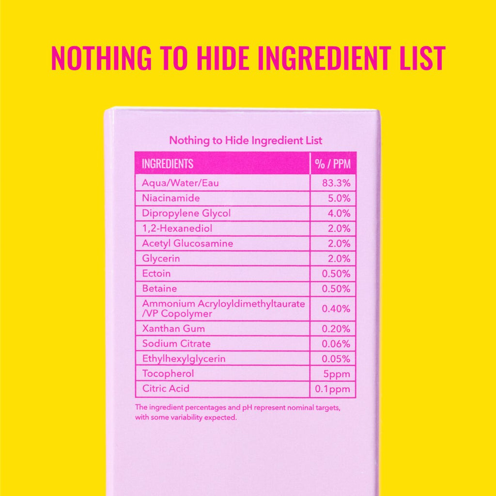 5% Niacinamide Serum with Ectoin Q4