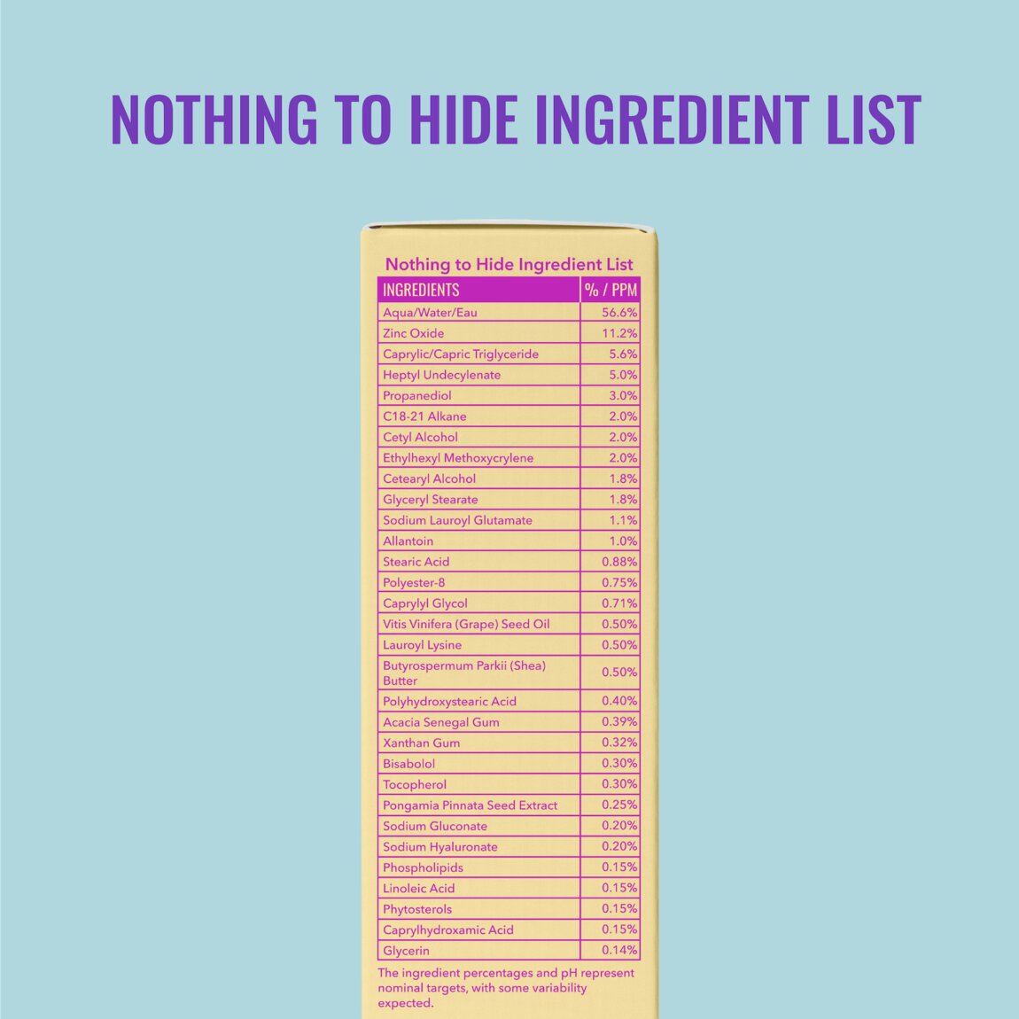 Moisturizing Rich Sunscreen SPF 30 J3