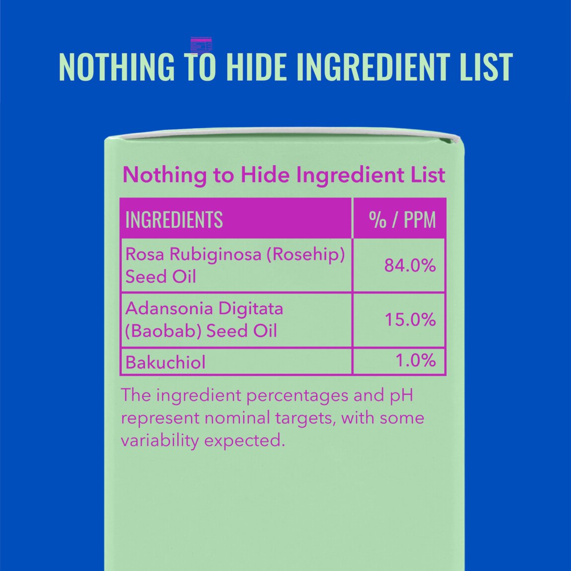 Bakuchiol Oil Blend for Oily Skin Z0