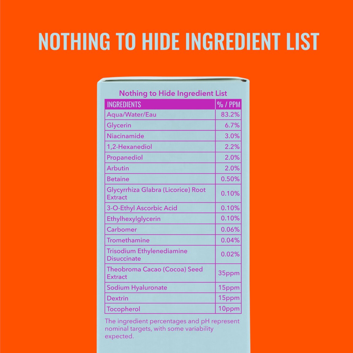 Niacinamide Brightening Toner Z8