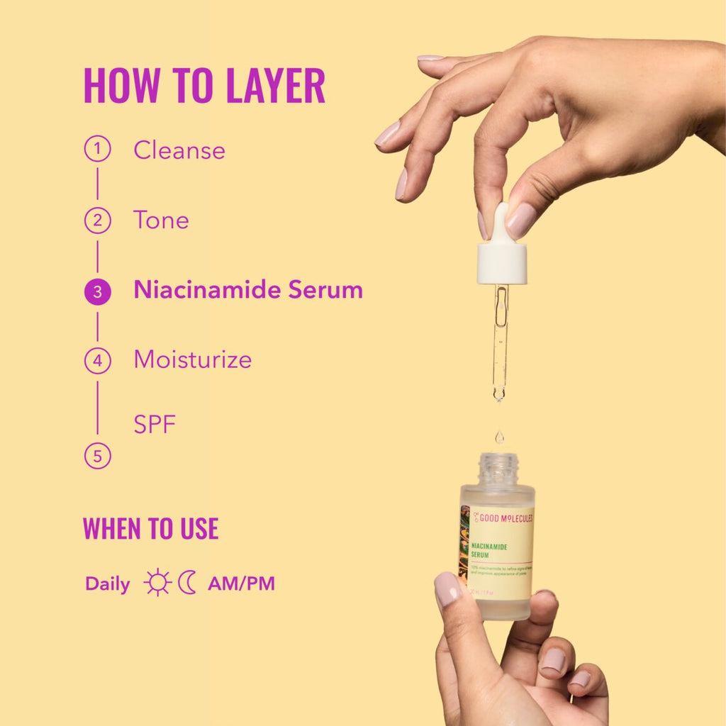 Niacinamide Serum U8