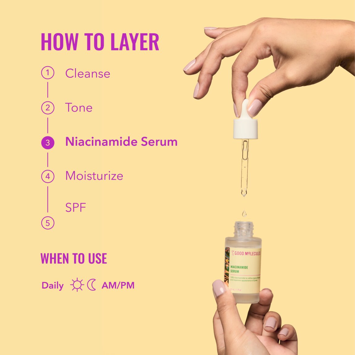 Niacinamide Serum U8
