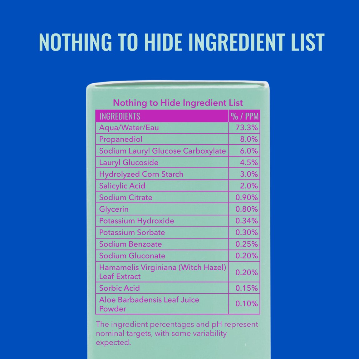Acne Foaming Cleanser E1