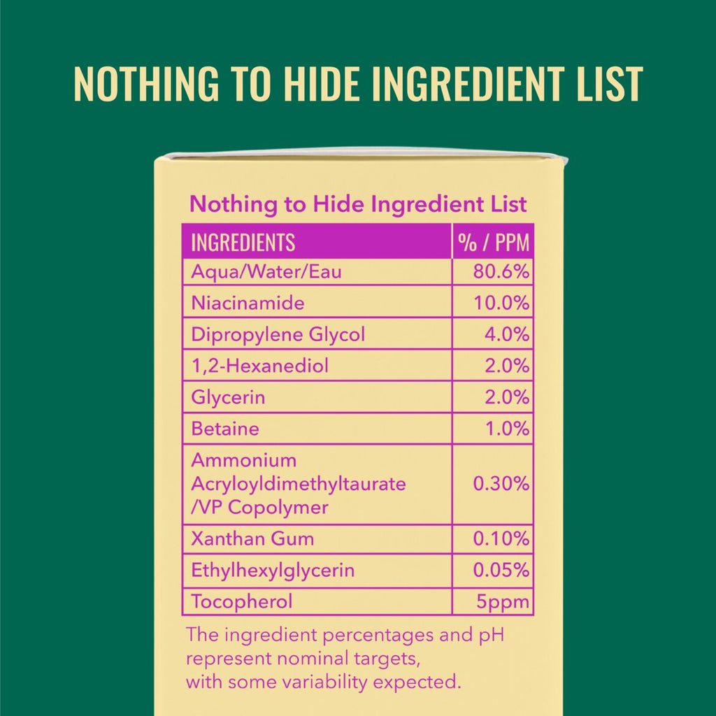 Niacinamide Serum U8