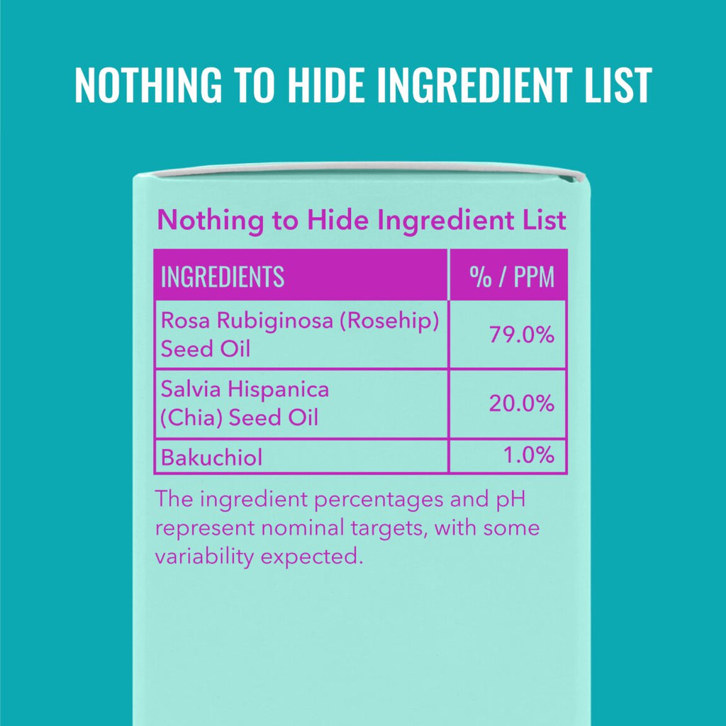 Bakuchiol Oil Blend for Dry Skin V8